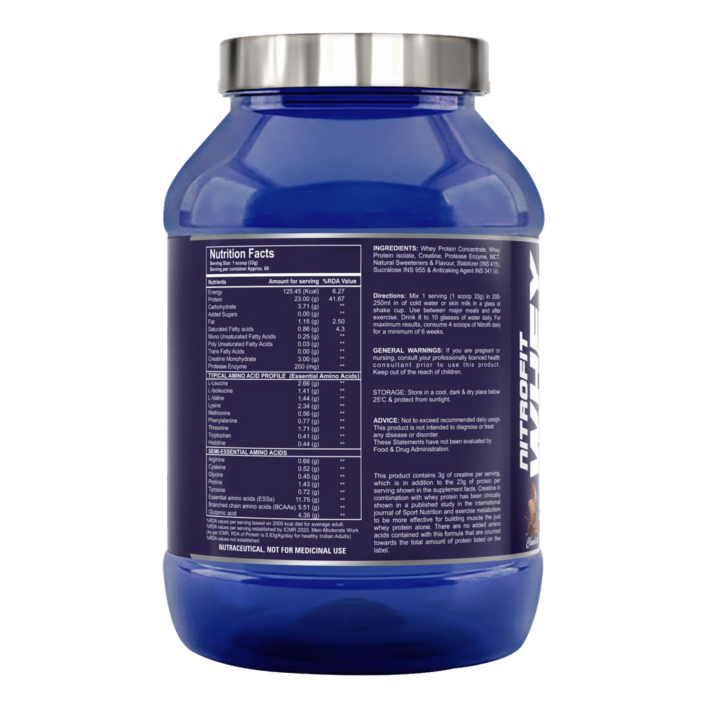 𝗣𝗢𝗪𝗘𝗥𝗜𝗠𝗣𝗔𝗖𝗧-𝗡𝗜𝗧𝗥𝗢𝗙𝗜𝗧-𝗪𝗛𝗘𝗬