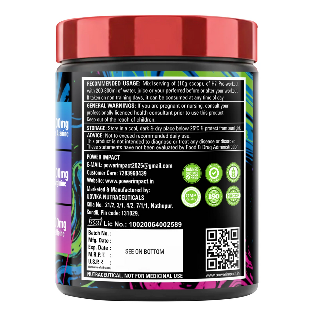 𝗣𝗢𝗪𝗘𝗥-𝗜𝗠𝗣𝗔𝗖𝗧-𝗛𝟳-𝗣𝗥𝗘-𝗪𝗢𝗥𝗞𝗢𝗨𝗧